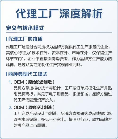 代理工厂本质是"技术+资本+市场"的外包服务商