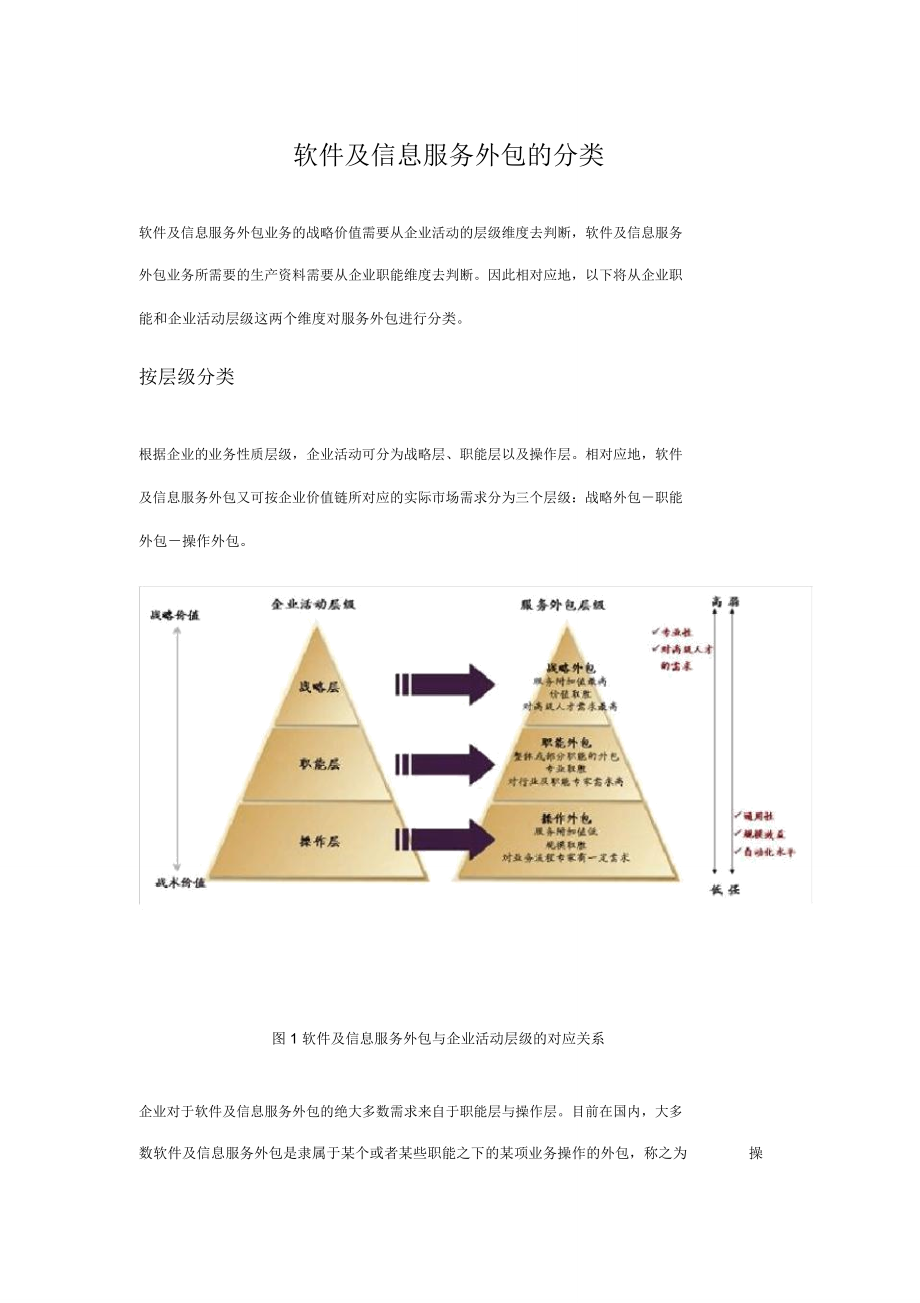 软件及信息服务外包的分类